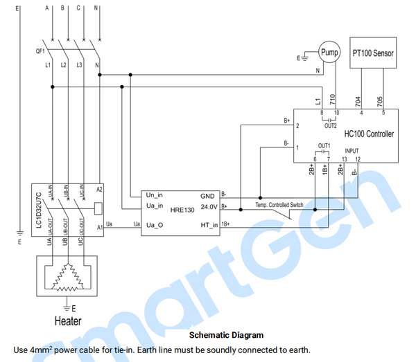 SmartGen HWP90A Engine water heater