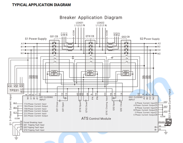 SmartGen HAT821SI Dual Power Bus Tie Controller