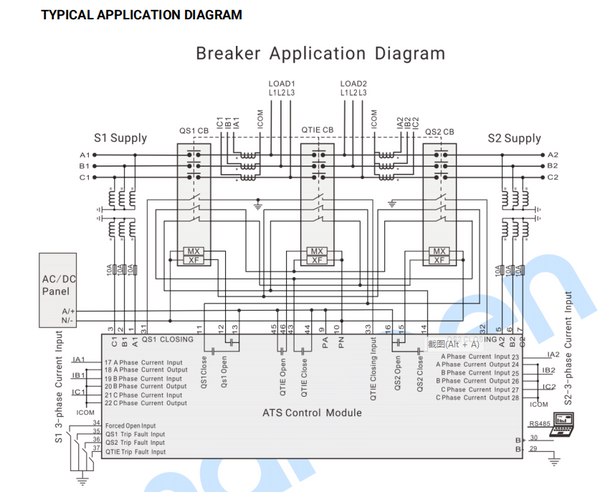 SmartGen HMAT821S ATS Controller
