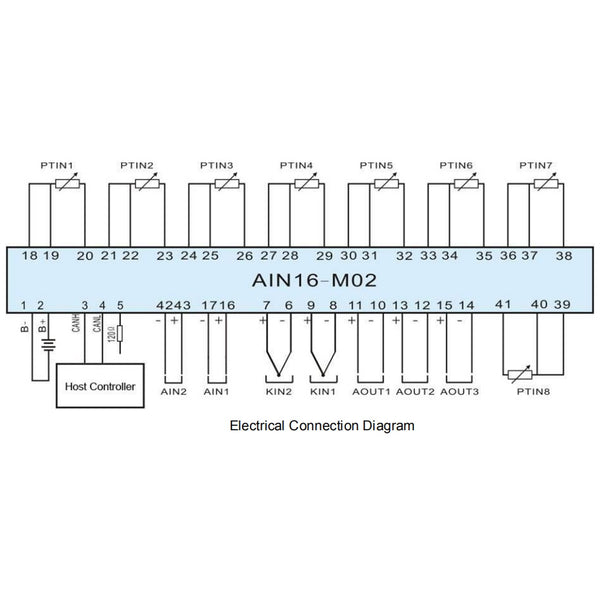 SmartGen AIN16-M02 Analog Input Module