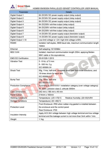 SmartGen HGM9510N Paralleled Controller