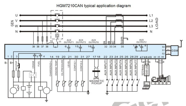 SmartGen HGM7210CAN Single Unit Self-start Genset Controller