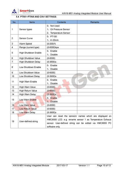 SmartGen AIN16-M01 Analog Input Module