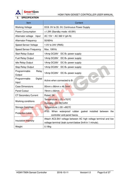 Módulo controlador de generador/bomba de arranque manual/remoto SMARTGEN HGM1790N