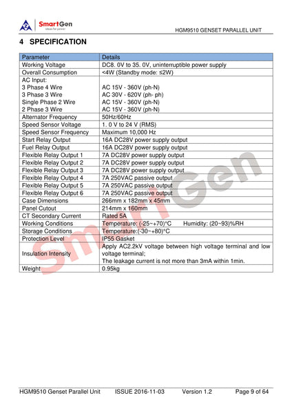 SmartGen HGM9510 Paralleled Controller