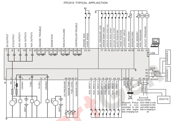 SmartGen FPC915 Diesel Driven Fire Pump Controller