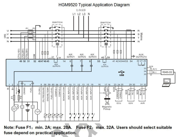 SmartGen HGM9520 Generator controller