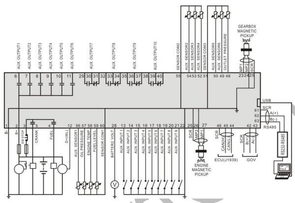 SmartGen APC715 Diesel Pump Controller