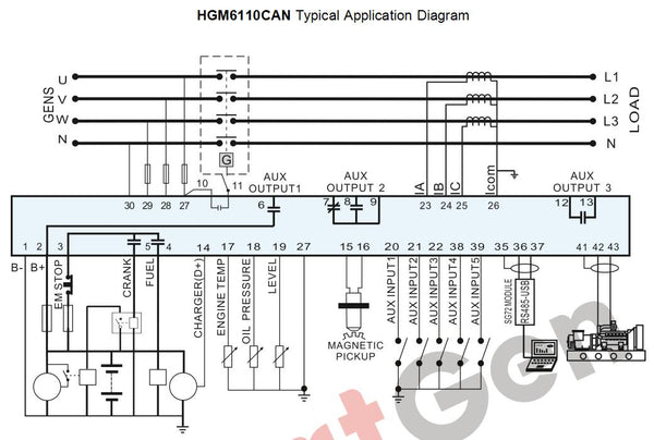 SmartGen HGM6110N Single Unit Self-start Genset Controller