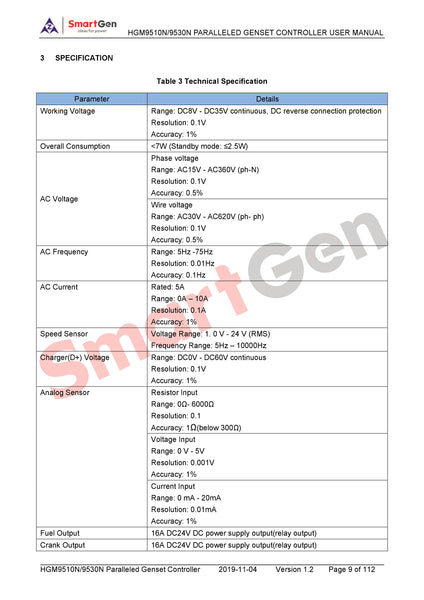 SmartGen HGM9510N Paralleled Controller