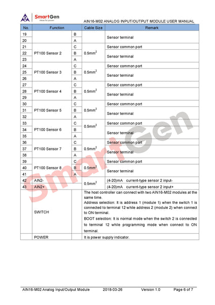 SmartGen AIN16-M02 Analog Input Module