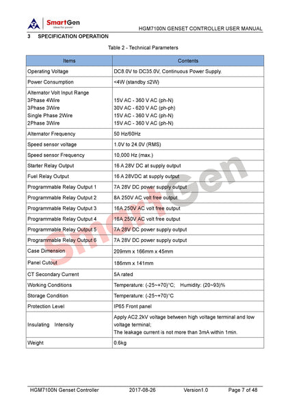 SmartGen HGM7120N AMF Genset Controller