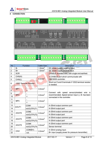 SmartGen AIN16-M01 Analog Input Module