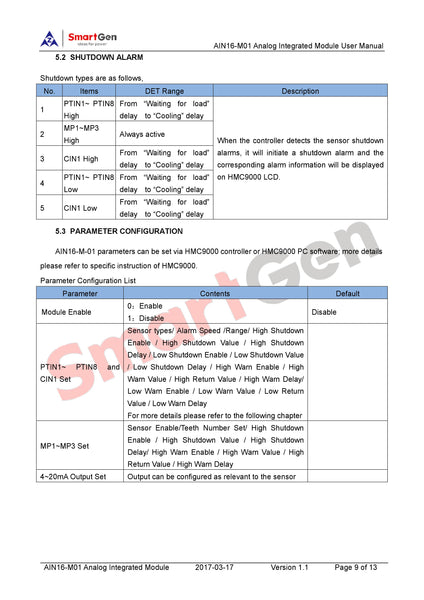 SmartGen AIN16-M01 Analog Input Module