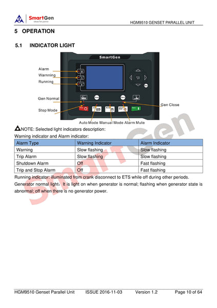 SmartGen HGM9510 Paralleled Controller