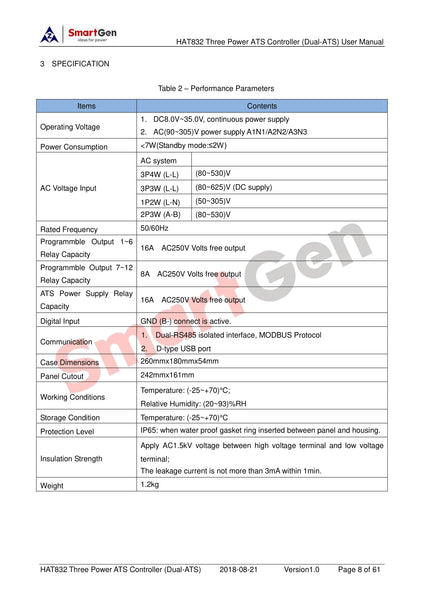 SmartGen HAT832 Three Power ATS controller