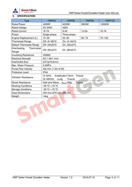 SmartGen HWP60 Engine Heater, for various engine with (35~50) L displacement