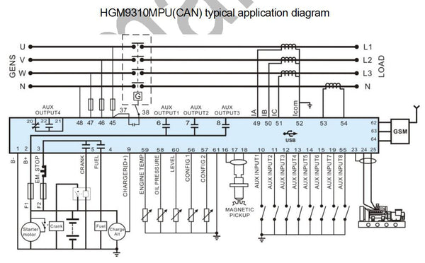 SmartGen HGM9310MPU Single Unit Self-start Genset Controller