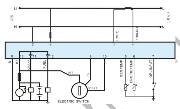 SmartGen HGM501 Manual Start Generator Controller