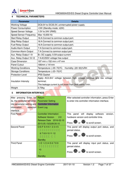 SmartGen HMC6000A Marine Genset Controller