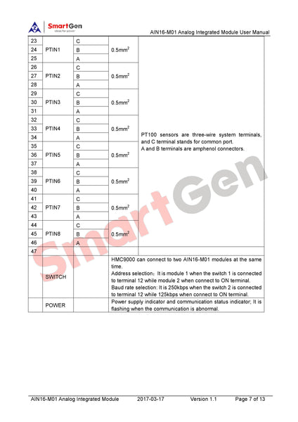 SmartGen AIN16-M01 Analog Input Module
