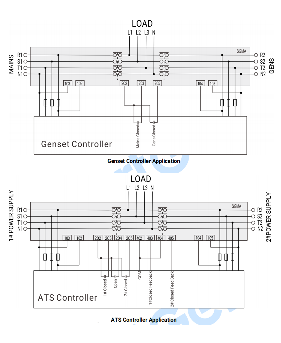 SmartGen SGMA-2000A/4P (ATS Type) Motor type ATS switch – AUTO POWER ...