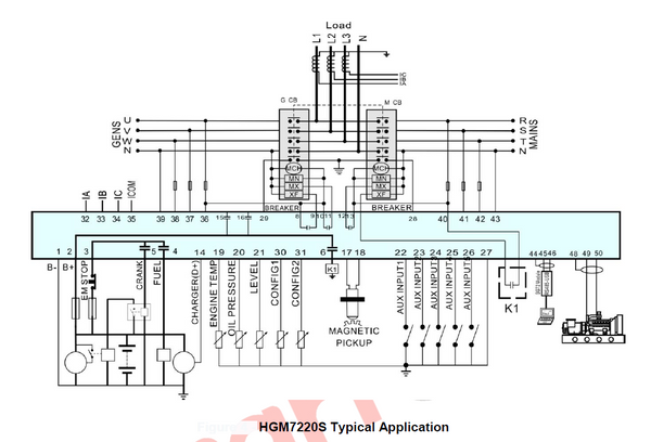 SmartGen HGM7220S Generatorsteuerung