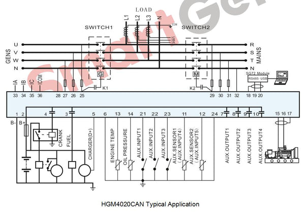SmartGen HGM4020CAN Generator controller