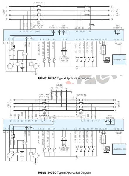 SmartGen HGM6120U2C Generator controller