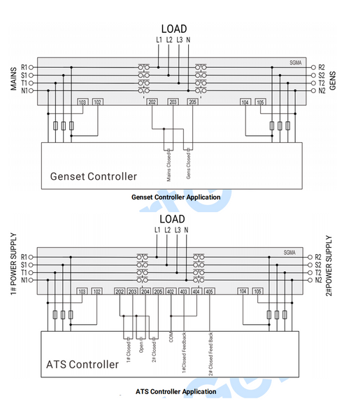 SmartGen SGMA-1600A/4P (ATS Type) Motor type ATS switch