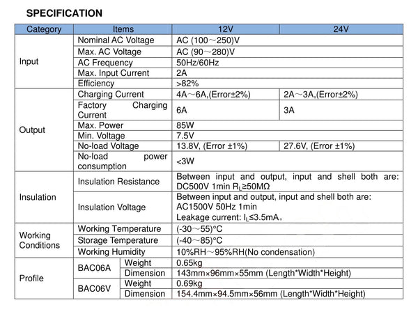 SMARTGEN BAC06A-12V Generator Battery Charger