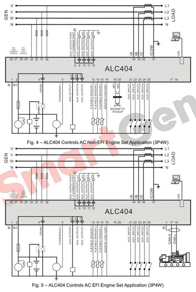 SmartGen ALC404 light tower Controller