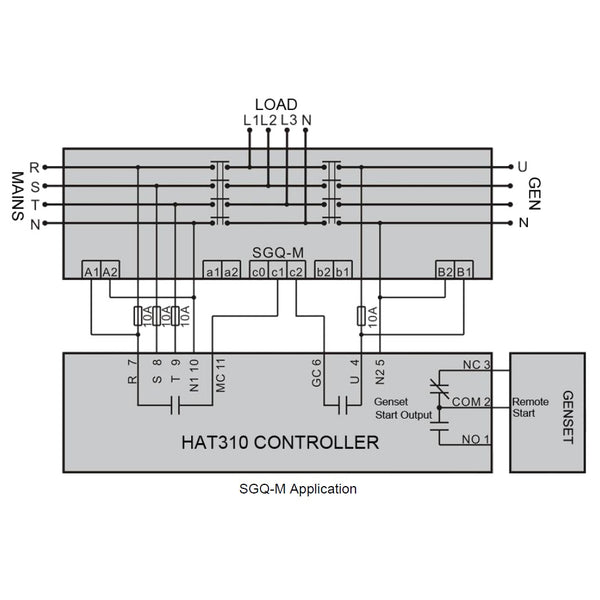 SMARTGEN HAT310 Dual Power ATS Controller 230/400 VAC