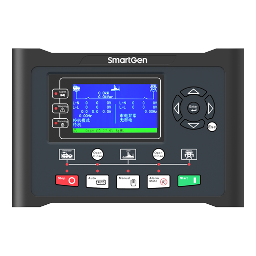 SmartGen HGM9520 Generator controller