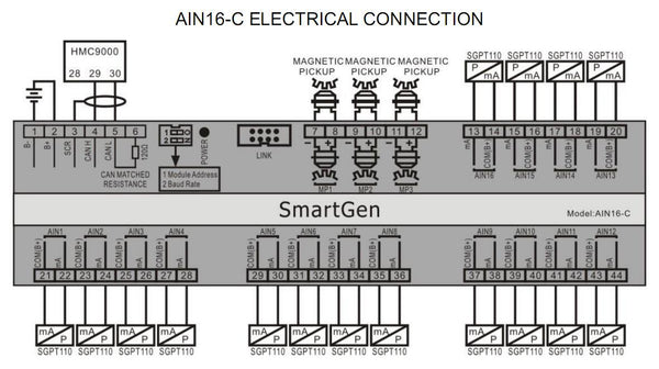 SmartGen AIN16-C Analog Input Module