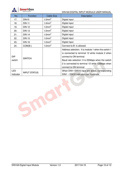 SmartGen DIN16A Digital Input Module