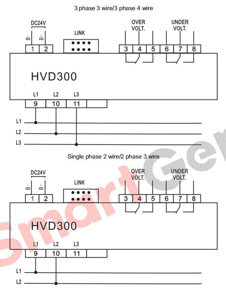 SmartGen HVD300 Voltage Detection Module