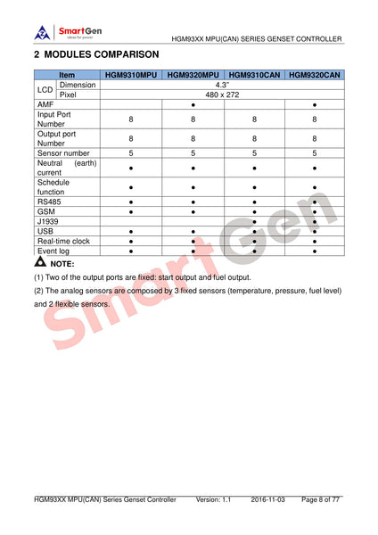 SmartGen HGM9310MPU Single Unit Self-start Genset Controller