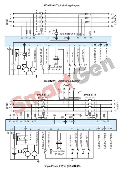 SMARTGEN HGM420N AMF Genset Controller