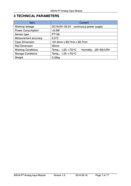 SmartGen AIN16-PT Analog Input Module