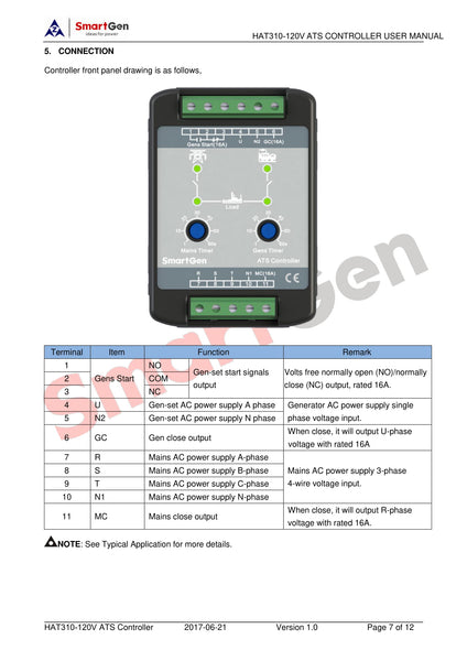 SMARTGEN HAT310 Dual Power ATS Controller 230/400 VAC