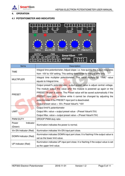 SmartGen HEP300 Electronic Potentiometer