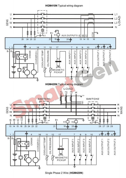 SmartGen HGM410N Generator controller