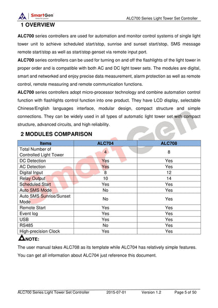 SmartGen ALC704 light tower Controller