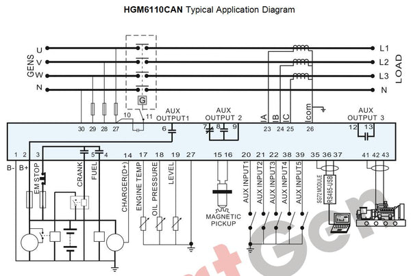 SmartGen HGM6110N Single Unit Self-start Genset Controller