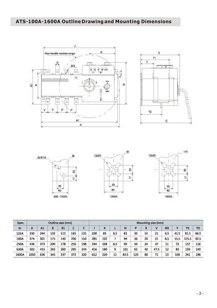 4PRO ATS-125A-4P-i Automatic Transfer Changeover Switch, 125A, 230/400V, 50Hz