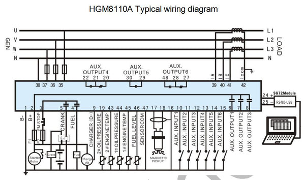 SmartGen HGM8110A Low Temperature Controller