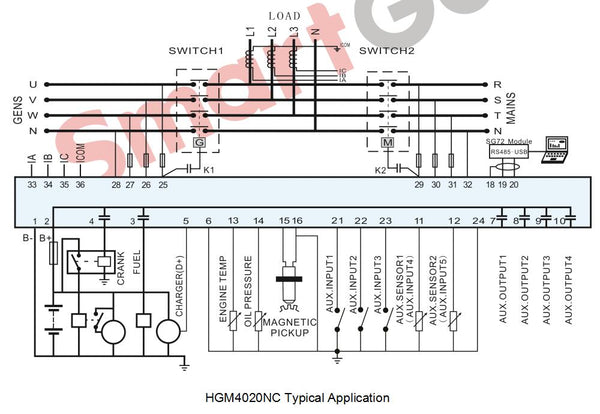 SmartGen HGM4020NC AMF Genset Controller