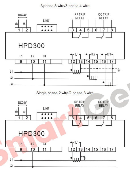 SmartGen HPD300 Reverse Power Protection Module