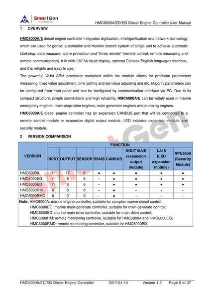 SmartGen HMC6000A Marine Genset Controller